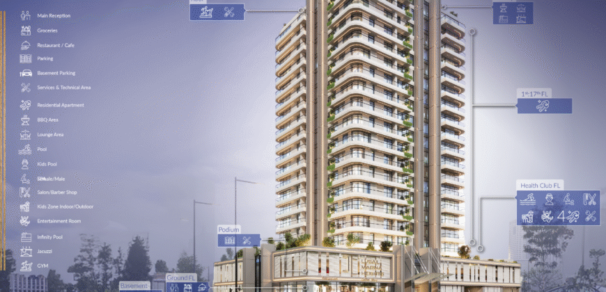 Off-Plan 1 BHK for Sale in Lusail – Fully Furnished | QAR 1.2M